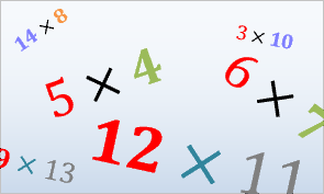 Unordered Times Table